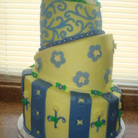 Topsy Turvy My first attempt at a Topsy Turvy cake. Thanks to everyone for the informational tutorials and hints and tips. My coworkers loved it. All...