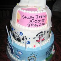 Through The Years This is the cake that I had a lot of help in creating from CC members. Thanks! Each tier represents one portion of this lady's life:...