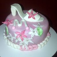 Shoe Gumpaste Hi All: Still working on the Shoe, practice, practice , practice.!! Dominican cake, gumpaste shoe, fondant for the rest of the cake