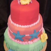 Luau Cake 3 tier luau cake with handmade gum paste hibiscus flowers and starfish bikini top with grass skirt and sand.