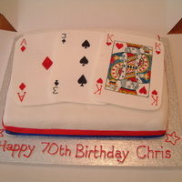 Playing Cards Cake Cards hand painted with food colouring, made of sugar paste.
