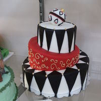 Black, Red, And White Christmas Cake Did this for our State Fair.