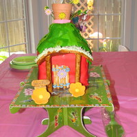 Great Fairy Rescue House Cake Made for my Tinkerbell crazy daughter. All edible except the pot( I ran out of time) and the figurine. My first time covering a cake in...