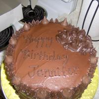 Chocolate Lover !!!!!!!!! 