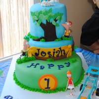 Phineas & Ferb Birthday Cake 