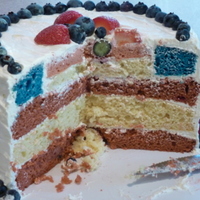 Flag Cake I got the inspiration from http://ediblecrafts.craftgossip.com/the-last-4th-of-july-dessert/2009/07/02/ . Very easy to do! It was a cool...