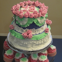 Victorian Fabulousity all fondant