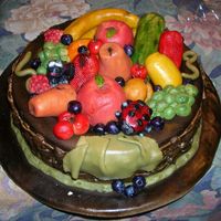 Fruit Basket Different View. just another view of my fruit basket