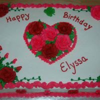 Birthday Cake I got this idea from another cake on this site.