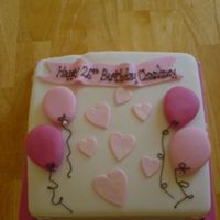 Chandney's Birthday Cake Very easy - sponge covered in sugarpaste, decorated with balloons and a banner made from sugarpaste - details in royal icing