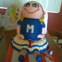 1St B-Day "doll" Cake The b-day girls' favorite toy was a cheerleader doll. I was asked to make a cake to match. I used a 10" round for the skirt, 3...