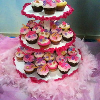 Hannah Montana Cupcakes 