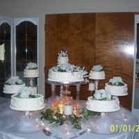 Bettys_Cake.jpg this is the latest cake i did, i tried a new frosting and it was delicious. the only thing is the frosting doesn't crust. Everybody...