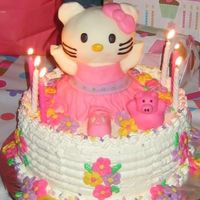 Hello Kitty Ballerina 3D Sculpture Just wanted to add this to the 3D category. Just another view of the cake with candles too! :)