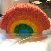 Rainbow Cake This was a Wiggles cake I did for a friend, chocolate eggless cake with buttercream icing. This is without the Wiggles toy on it.