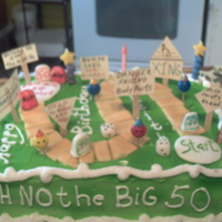 50Th Birthday Game Cake 
