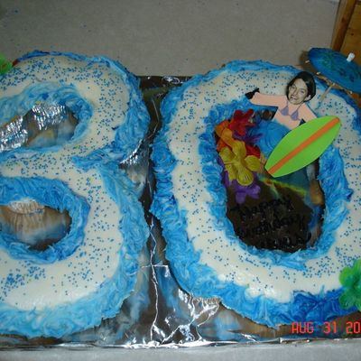 Closer Look At The Big 30