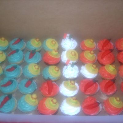 Cinco De Mayo Cupcakes