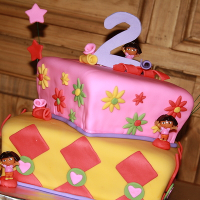 Little Girl's Birthday