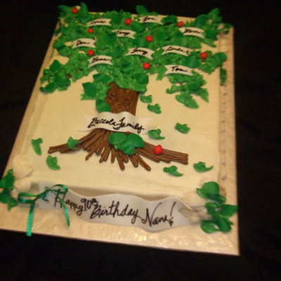 Family Tree Cake