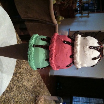 Ice Cream Cone Cake
