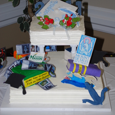 Mount De Sales Academy