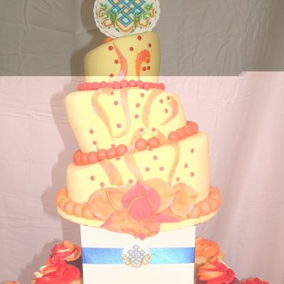 Buddhist Topsy Turvey