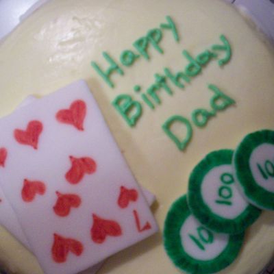 Dad's Birthday Cake