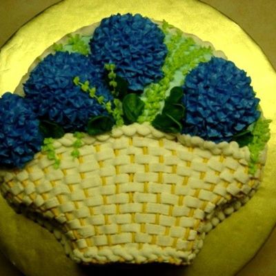 Hydrangeas In A Basket