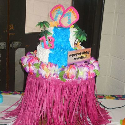 Laua Cake Flip Flops