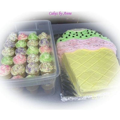 Cake That Looks Like Ice Cream Cone And Ice Cream Cones That Look Like Cake