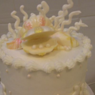 Close Up Of Cake Top