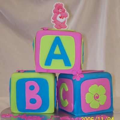 Abc Birthday Blocks