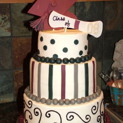 Girls Graduation Cake