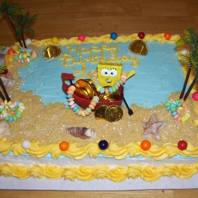 Spongebob
