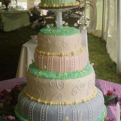 Garden Theme