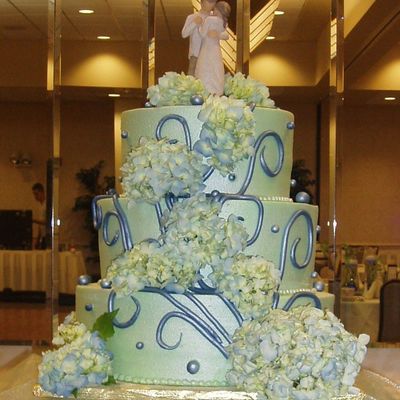 Green & Navy Blue W/ Luster