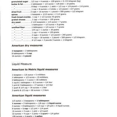 Tabla De Equivalencias