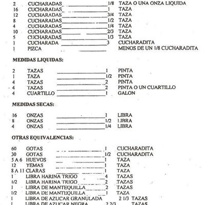 Medidas Secas Y Liquidas