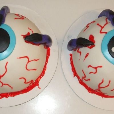 Who Has The Eyeballs?