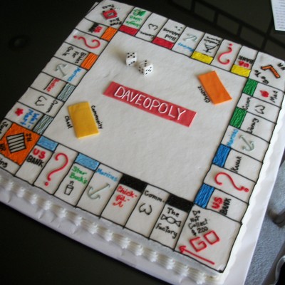 Monopoly Board