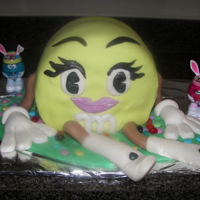 M&m Cake For Easter - Practice