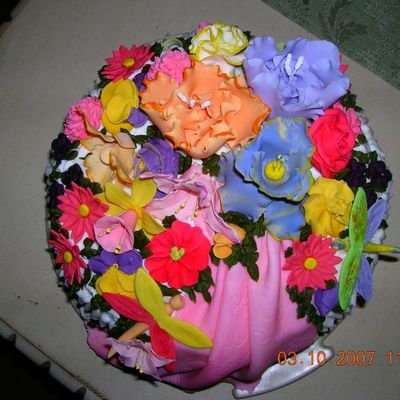 Top View Of Morgan's Birthday Cake