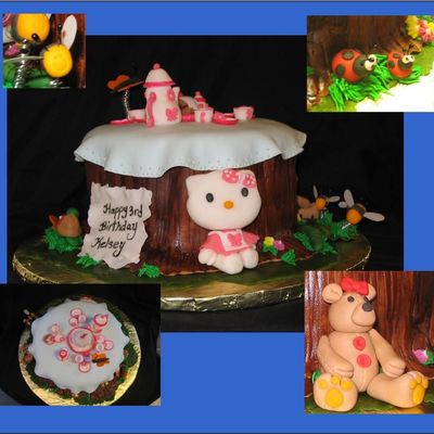 Hello Kitty Tea Party