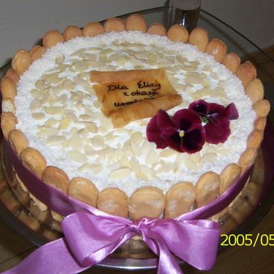 Ten Lepiej Wyglada, Ale Nie Wiem, Jak Tamten Zmienic