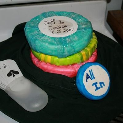 All In==Thanks To Cindy 1207!