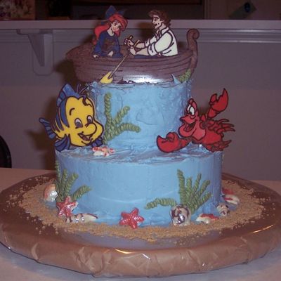 Little Mermaid Birthday Cake