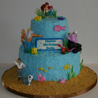 Little Mermaid Birthday Cake