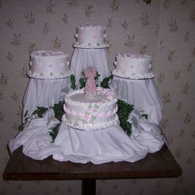 Daughters 18Th Birthday