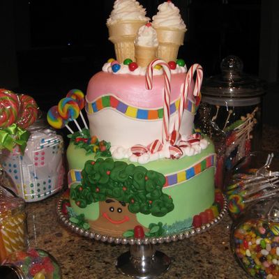 Candyland Birthday Cake